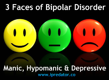 Bipolar Disorder: Soaring Self-Esteem or Niggling Self-Doubt