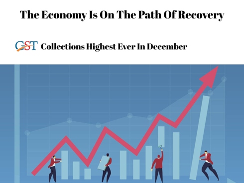 Good Signs Of Economic Recovery