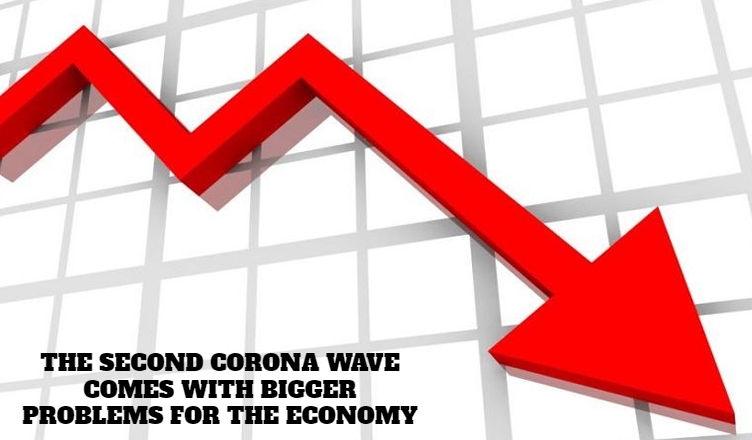 The Second Wave Poses More Problems For The Indian Economy