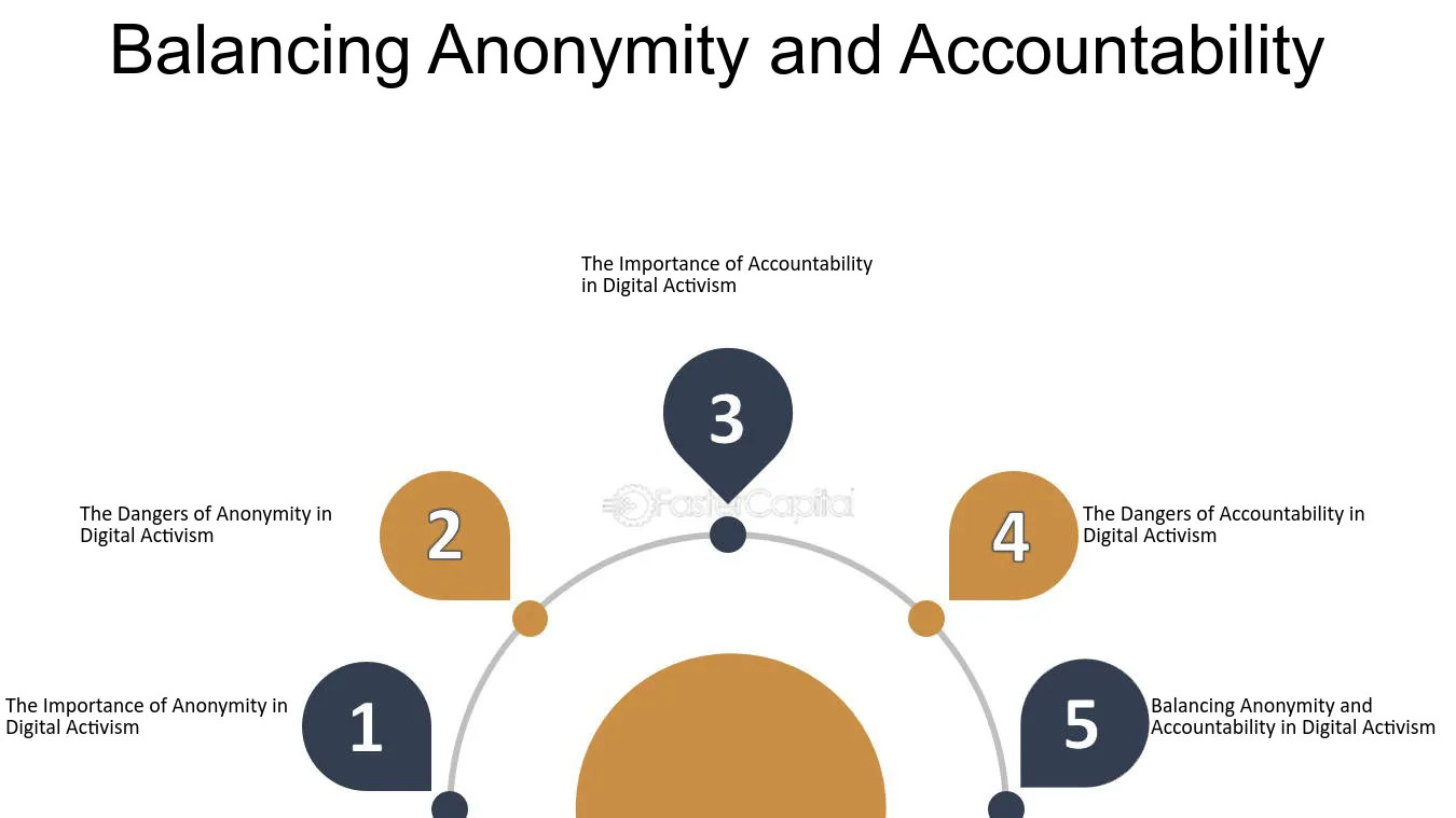 The Answer to Digital Poison Is Accountability, Not Pre-Censorship