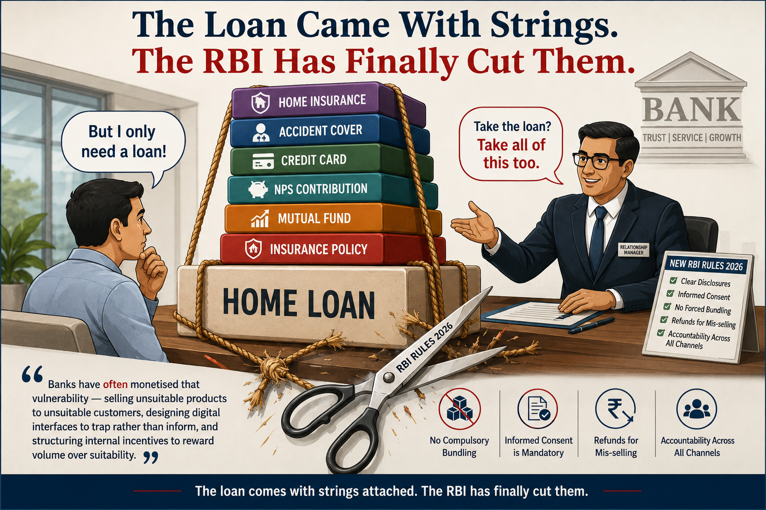 The Loan Came With Strings. The RBI Has Finally Cut Them.
